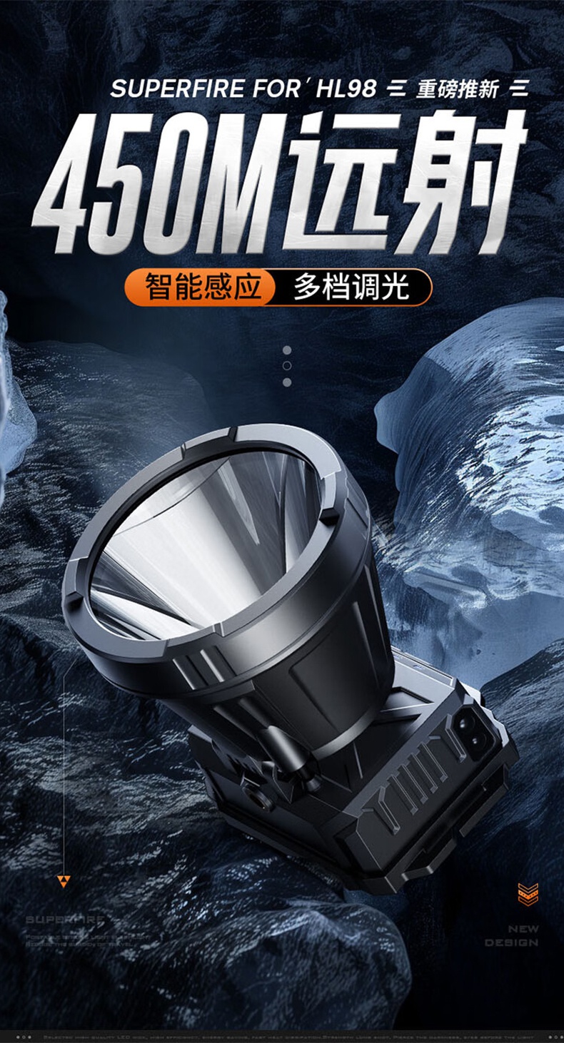 神火HL98多功能智能感應(yīng)頭燈1.jpg