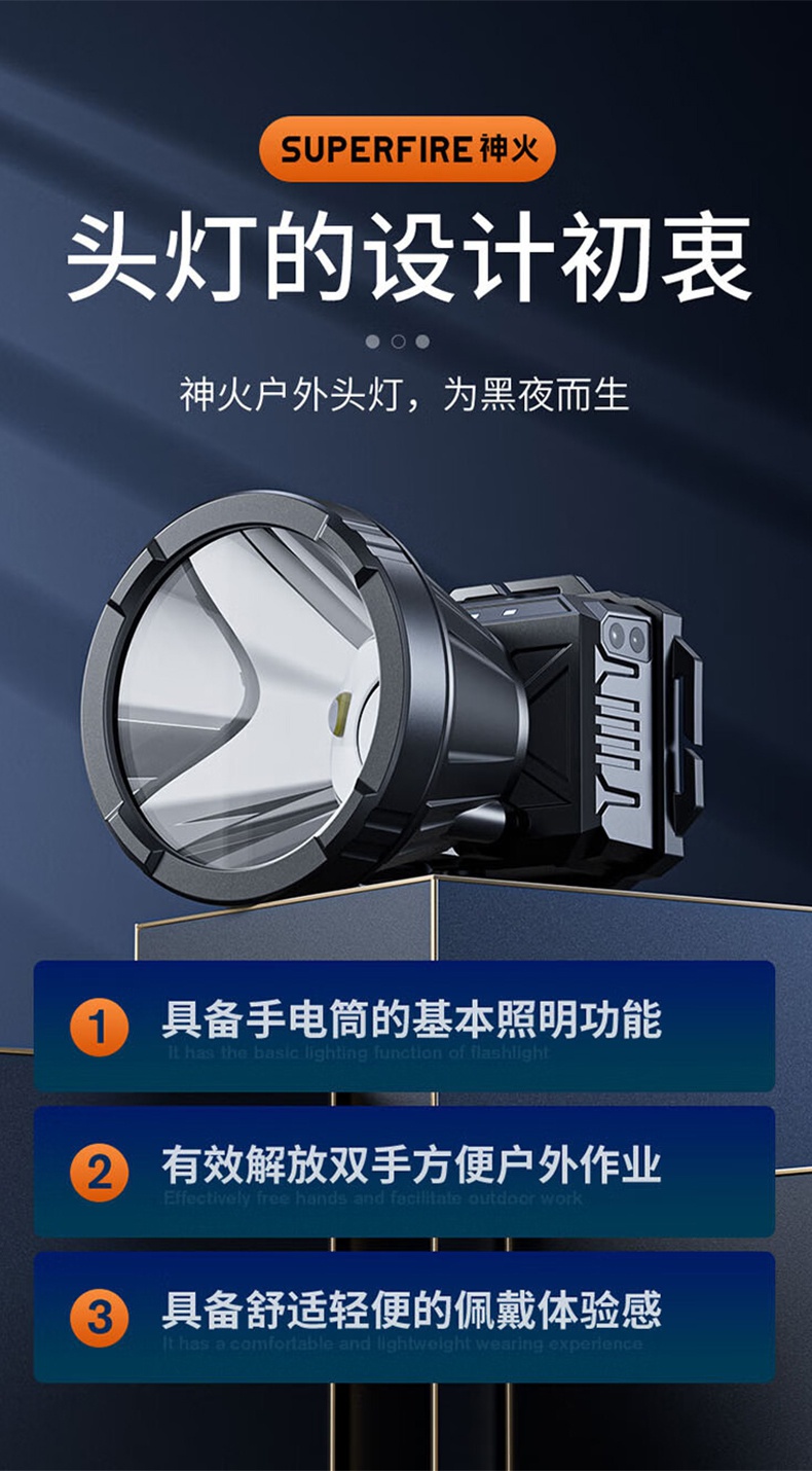神火HL98多功能智能感應(yīng)頭燈3.jpg