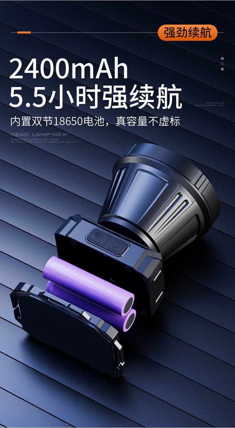 神火HL98多功能智能感應(yīng)頭燈10.jpg