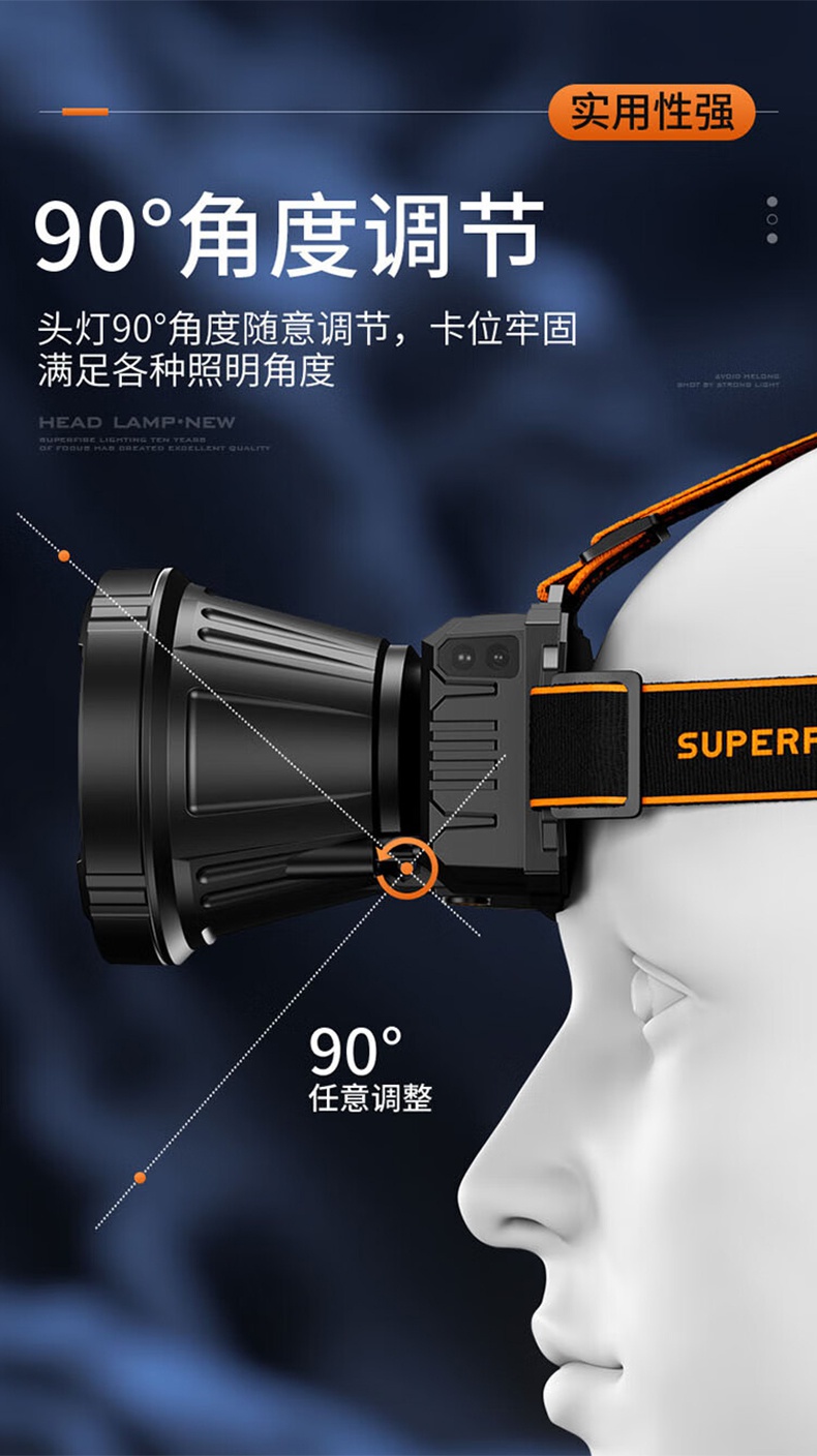 神火HL98多功能智能感應(yīng)頭燈11.jpg