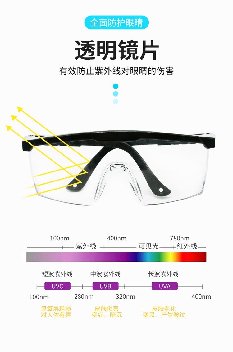 PIP 250-24-0000亞洲款防霧防刮防沖擊眼鏡3