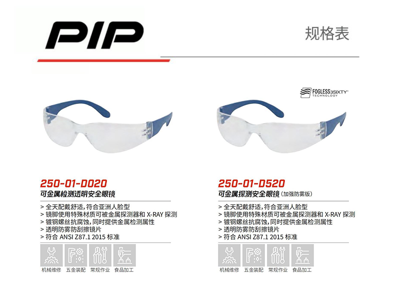 PIP 250-01-D520 可金屬探測(cè)安全眼鏡