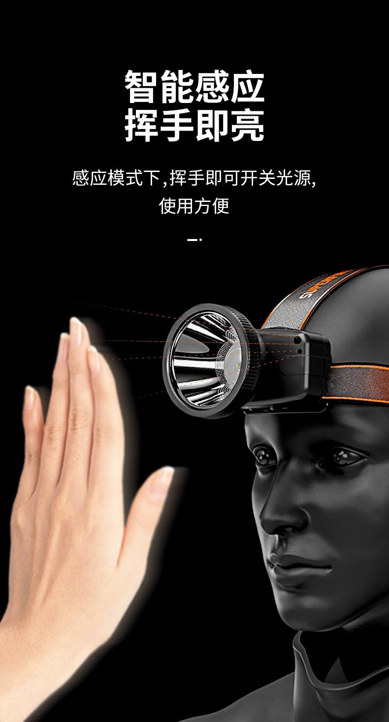 神火HL55-S智能感應(yīng)揮手即亮長(zhǎng)續(xù)航戶(hù)外多用頭燈6.jpg