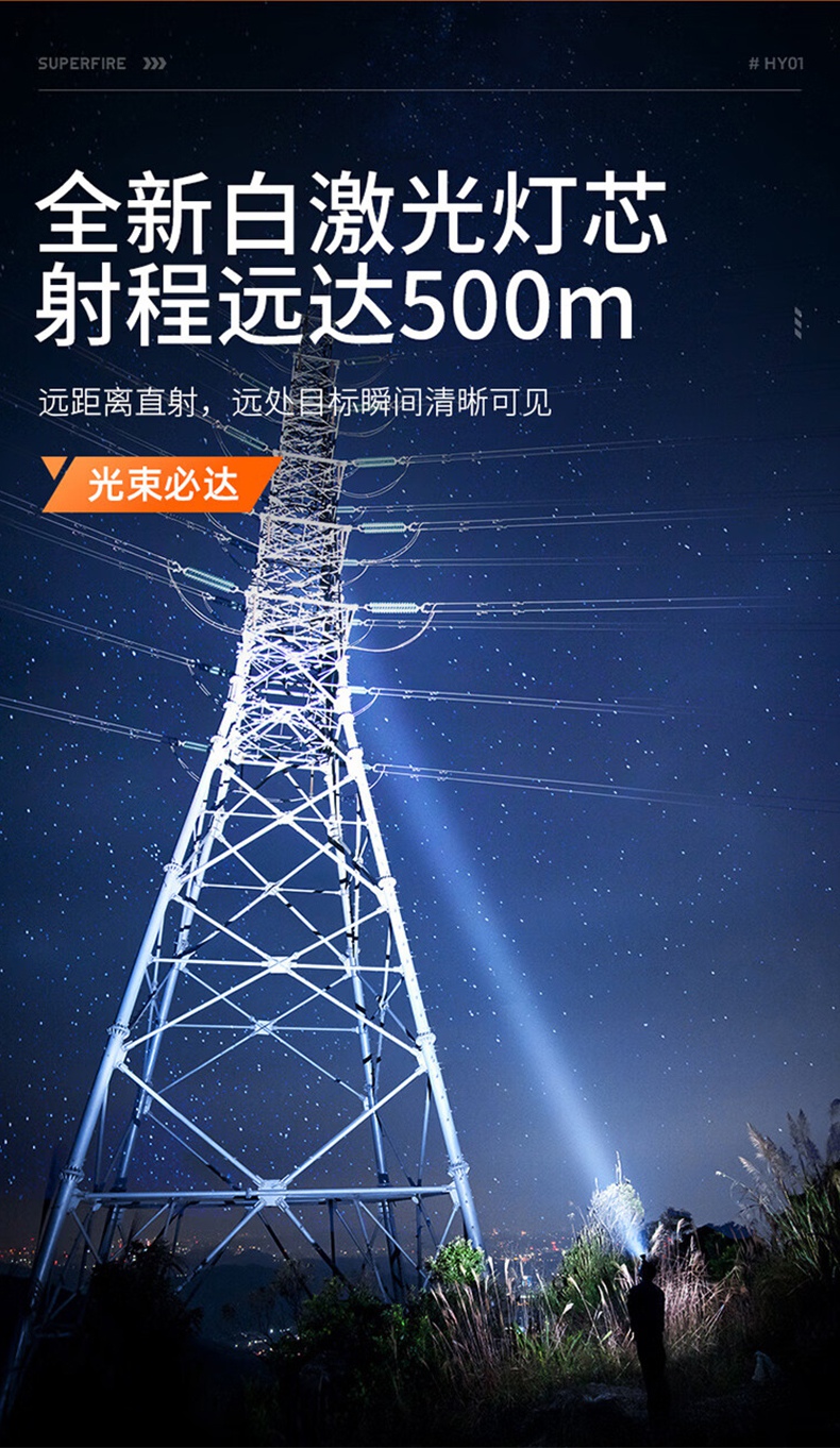神火HY01調(diào)焦感應(yīng)白激光遠(yuǎn)射頭燈5.jpg