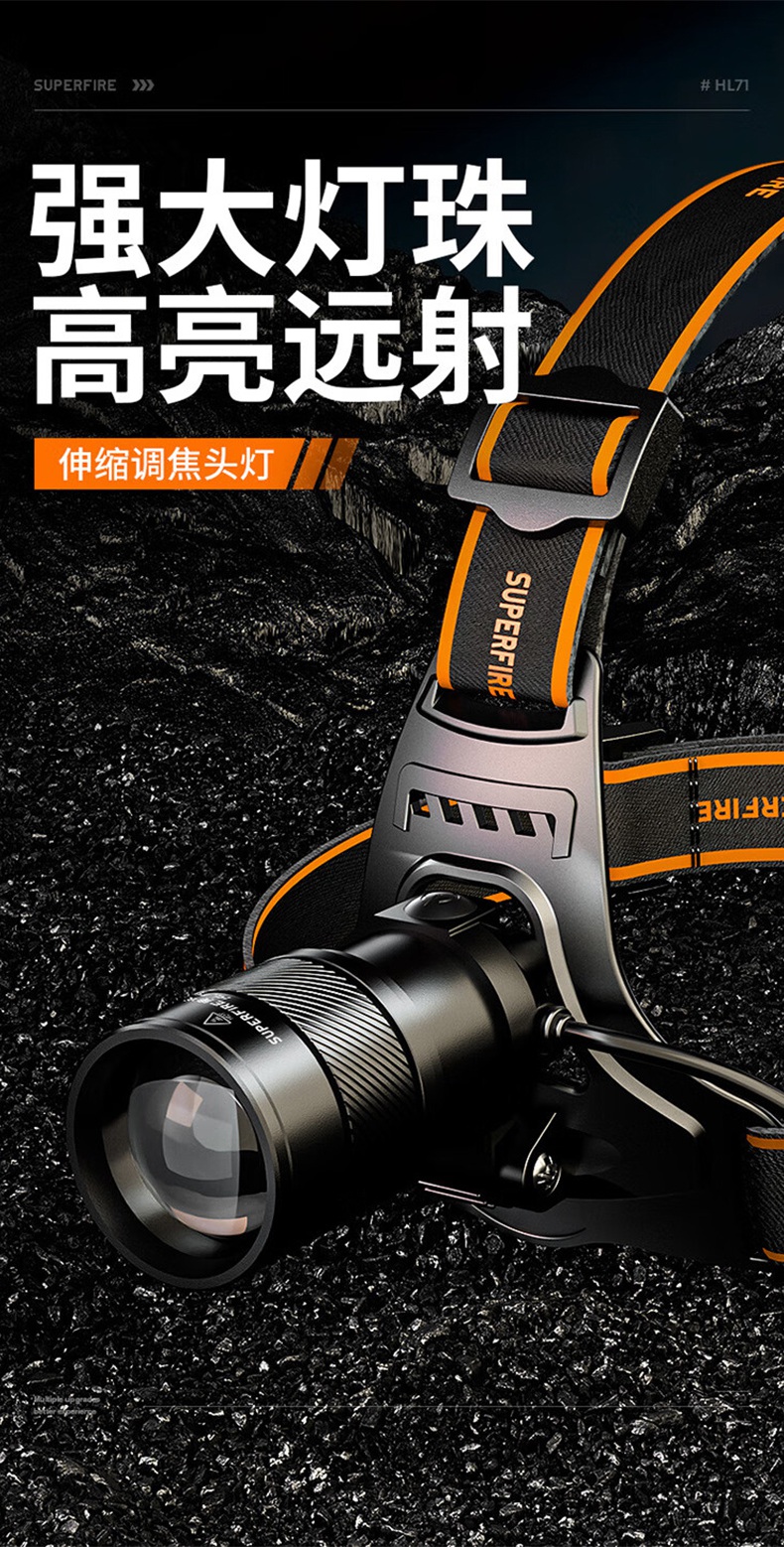 神火HL71強(qiáng)光遠(yuǎn)射感應(yīng)頭燈1.jpg
