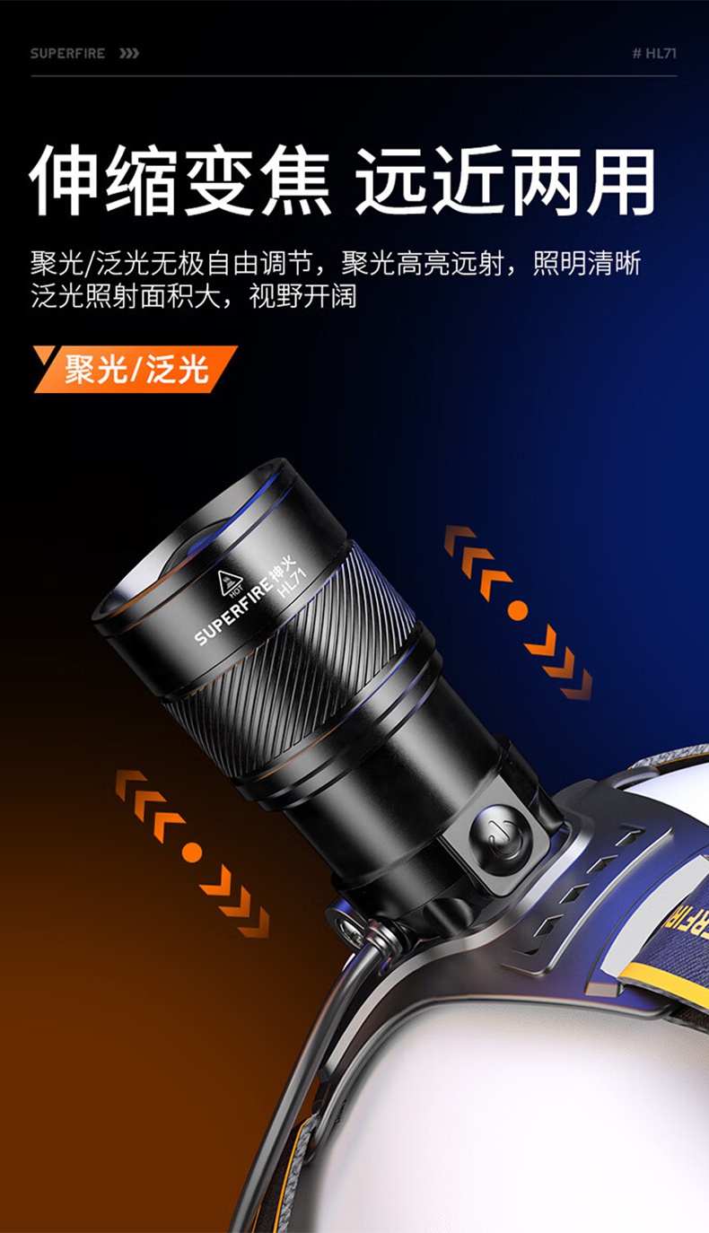 神火HL71強(qiáng)光遠(yuǎn)射感應(yīng)頭燈4.jpg