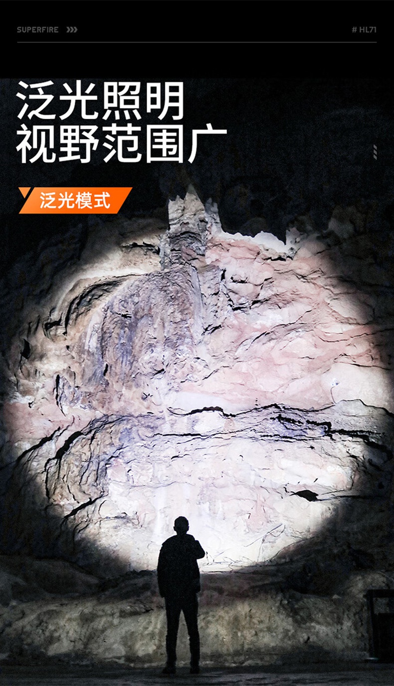 神火HL71強(qiáng)光遠(yuǎn)射感應(yīng)頭燈7.jpg