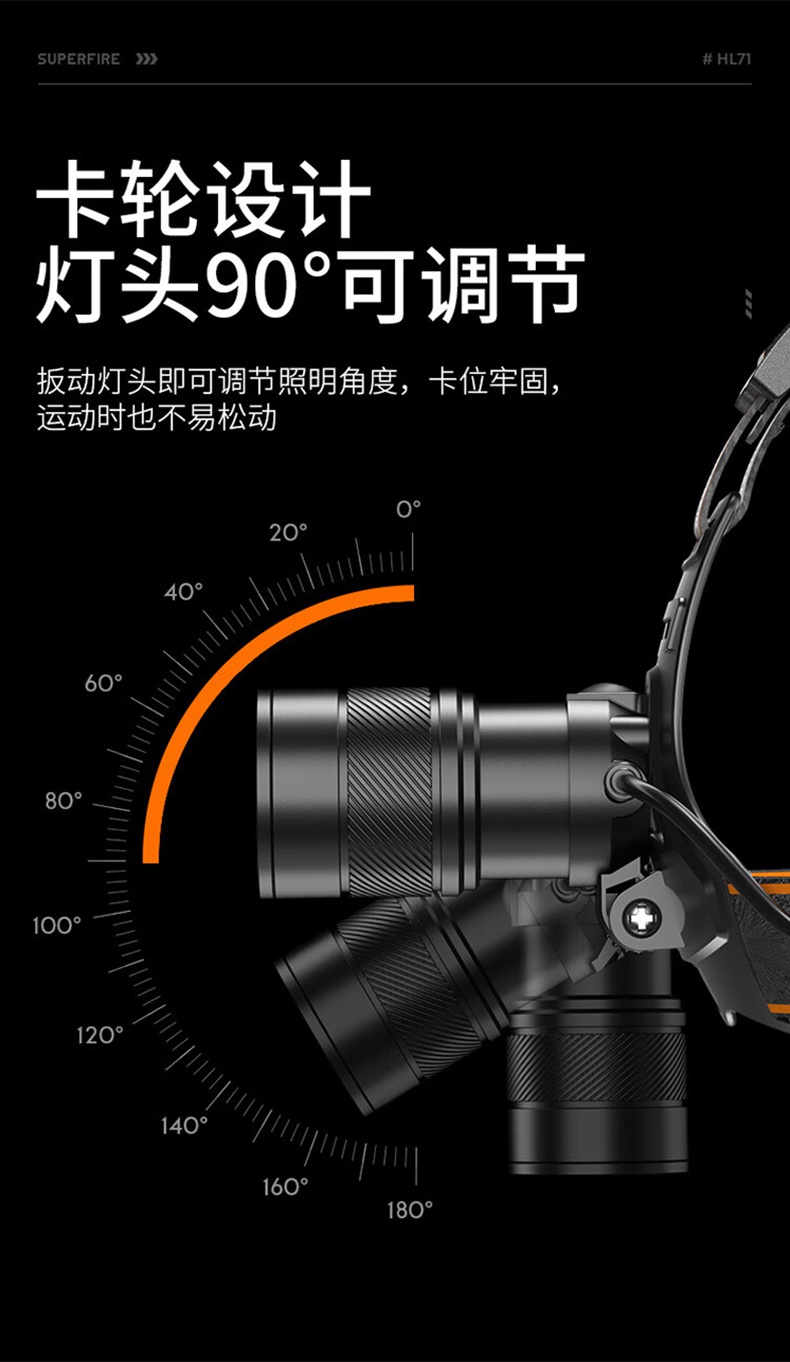 神火HL71強(qiáng)光遠(yuǎn)射感應(yīng)頭燈13.jpg