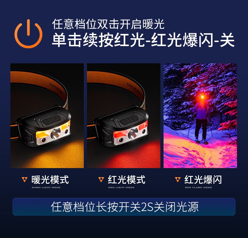 神火HL05-N長續(xù)航智能感應(yīng)頭燈7.jpg