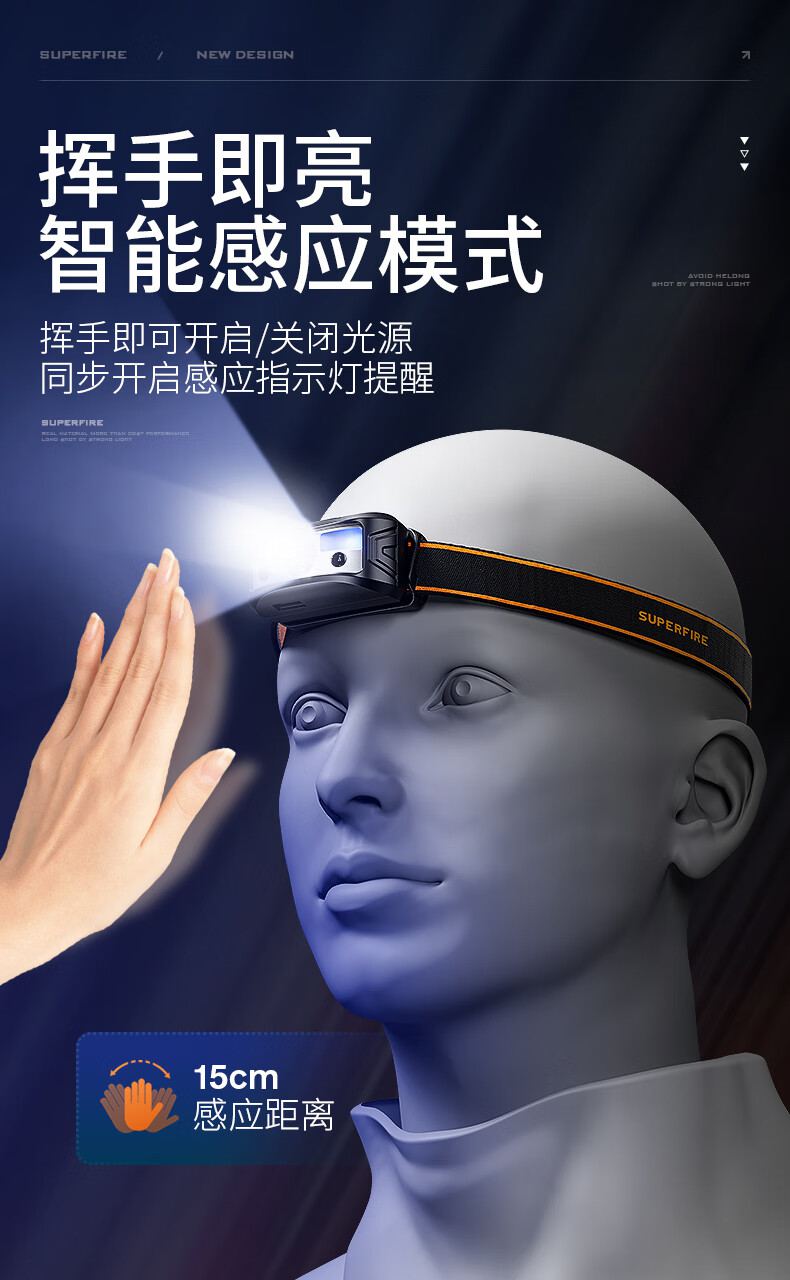 神火HL05-N長續(xù)航智能感應(yīng)頭燈8.jpg