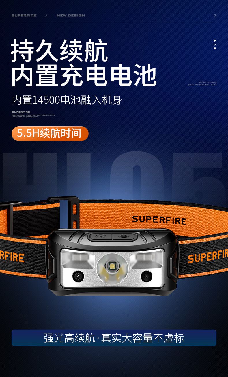 神火HL05-N長續(xù)航智能感應(yīng)頭燈11.jpg