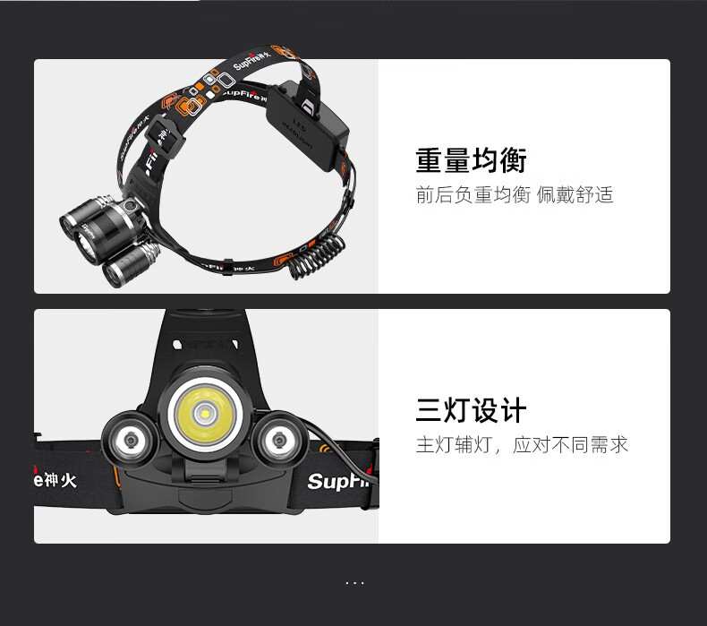 神火HL33三頭設(shè)計(jì)強(qiáng)光遠(yuǎn)射頭燈11.jpg