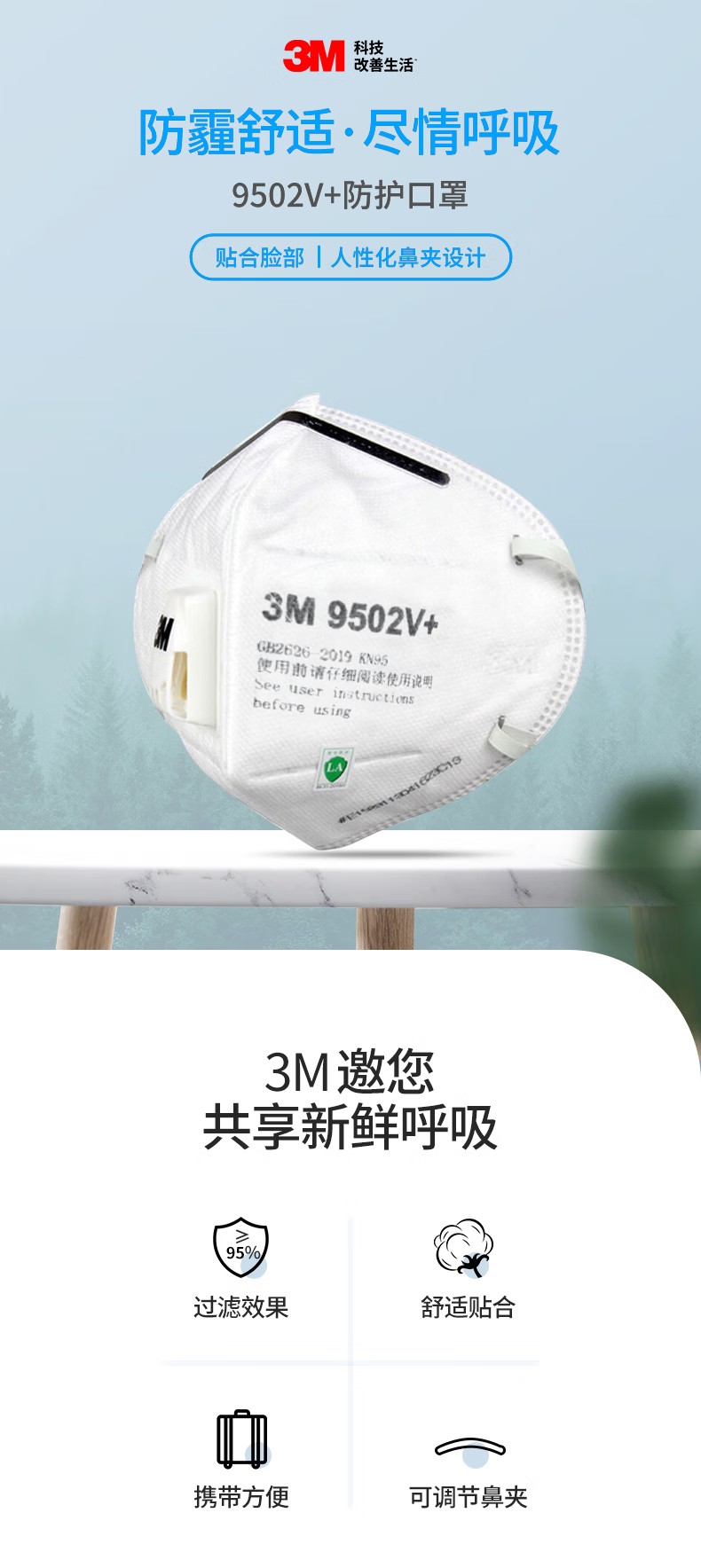 3M 9502V+折疊頭戴式帶閥KN95防塵口罩(獨(dú)立裝)1