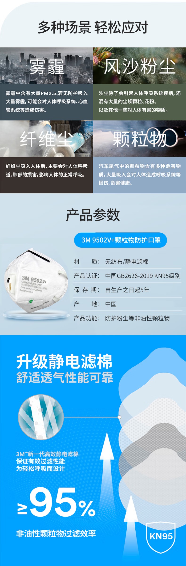 3M 9502V+折疊頭戴式帶閥KN95防塵口罩(獨(dú)立裝)2