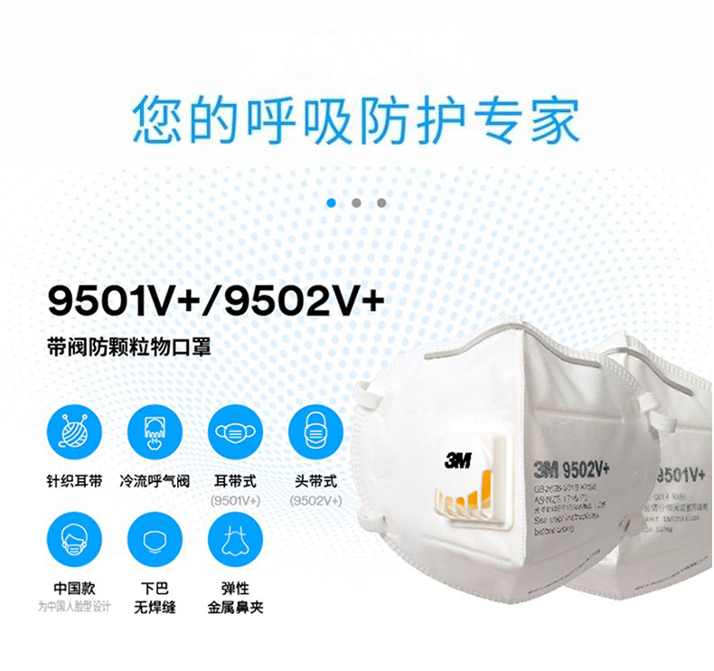3M 9502V+折疊頭戴式帶閥KN95防塵口罩(獨(dú)立裝)5
