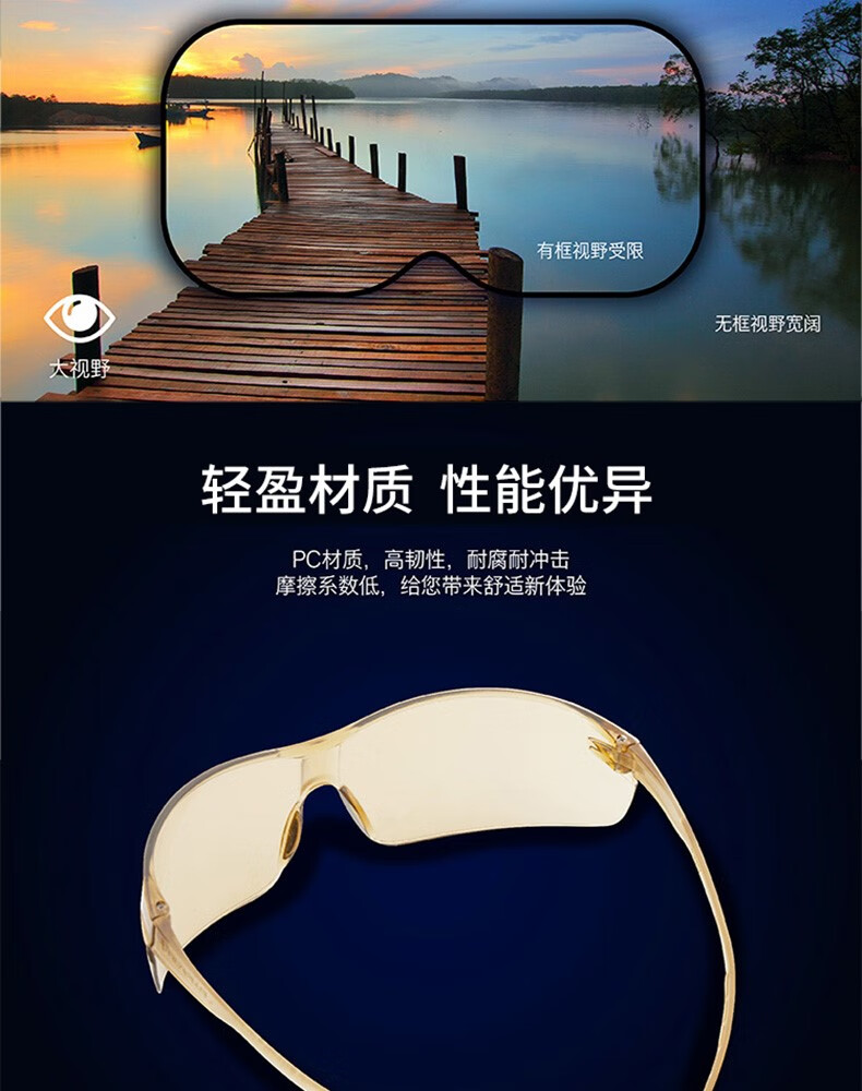 代爾塔101145 HELIUM DETECTABLE可探測款防霧防刮防沖擊安全防護眼鏡5