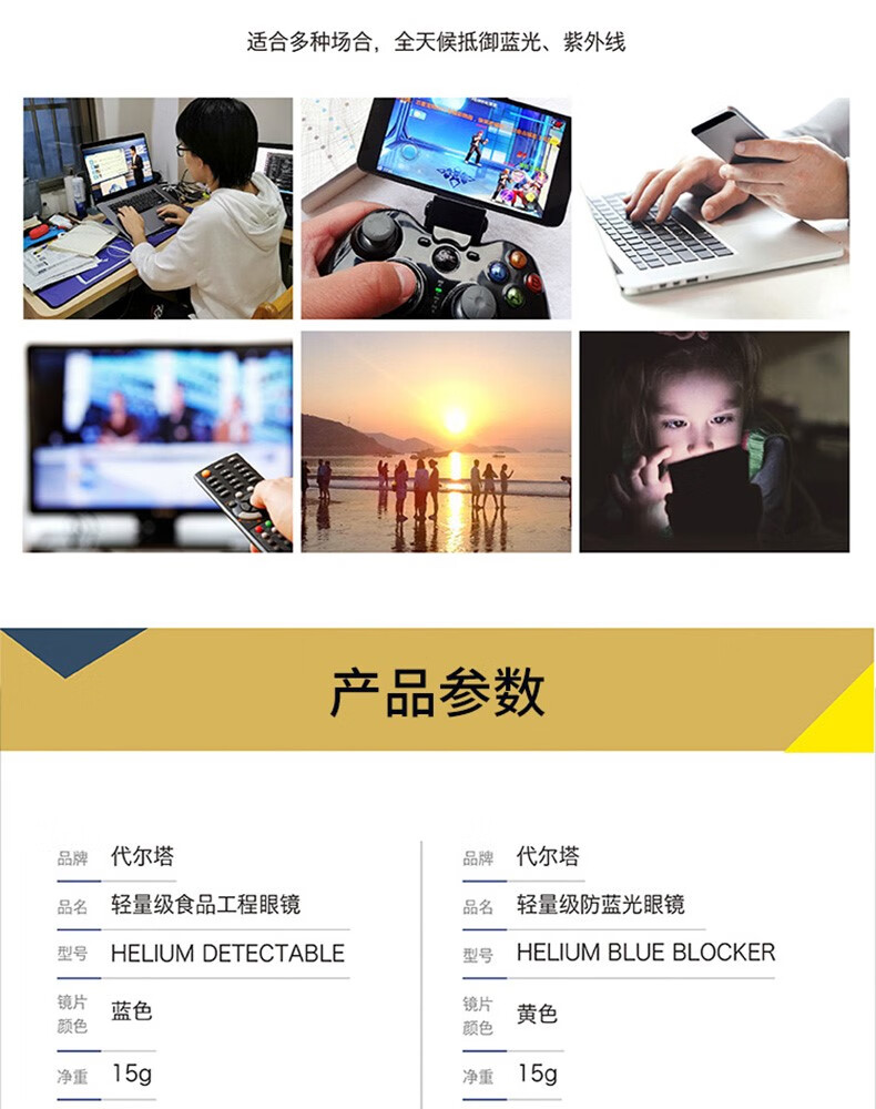 代爾塔101145 HELIUM DETECTABLE可探測款防霧防刮防沖擊安全防護眼鏡8