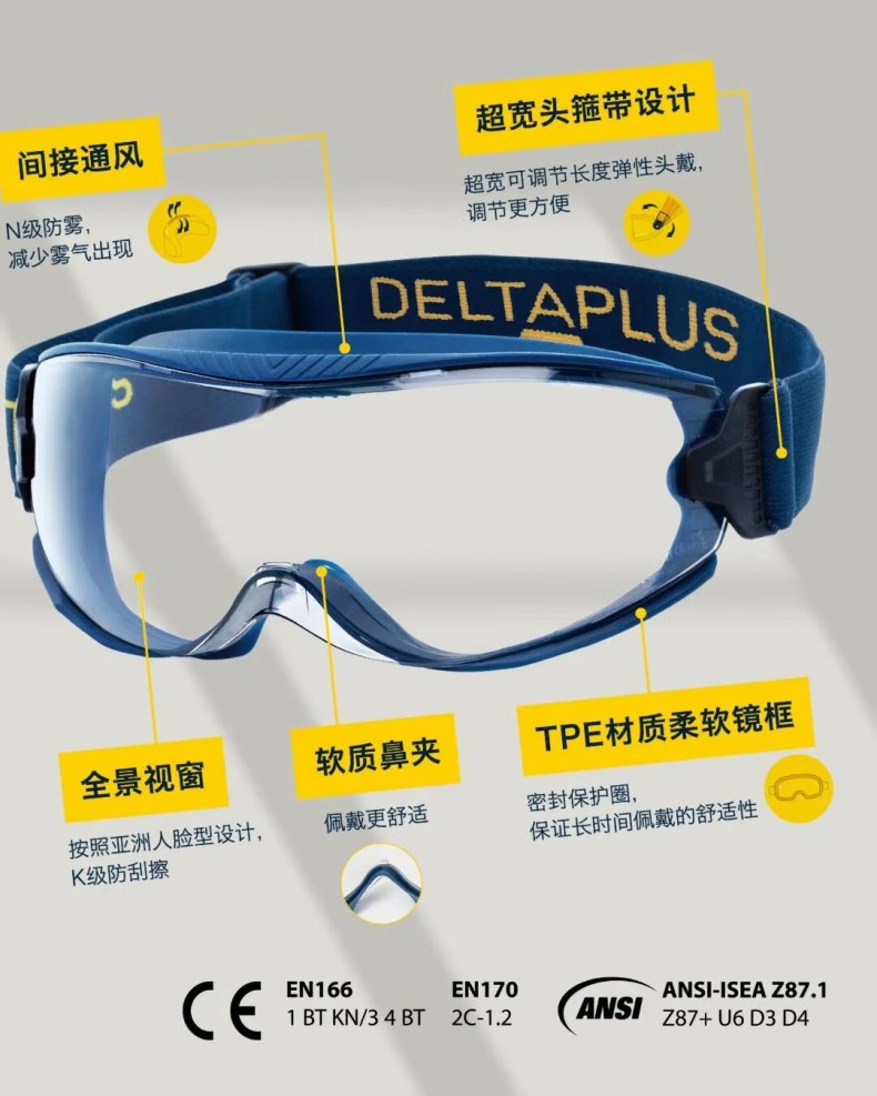 代爾塔101147 IRAZU亞洲款防霧防刮防沖擊防化護目鏡4