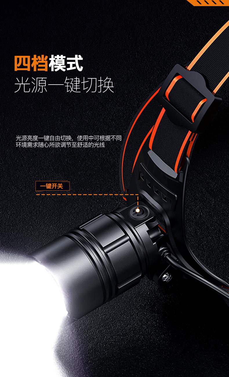 神火HL08-A大功率伸縮變焦揮手感應強光頭燈11.jpg