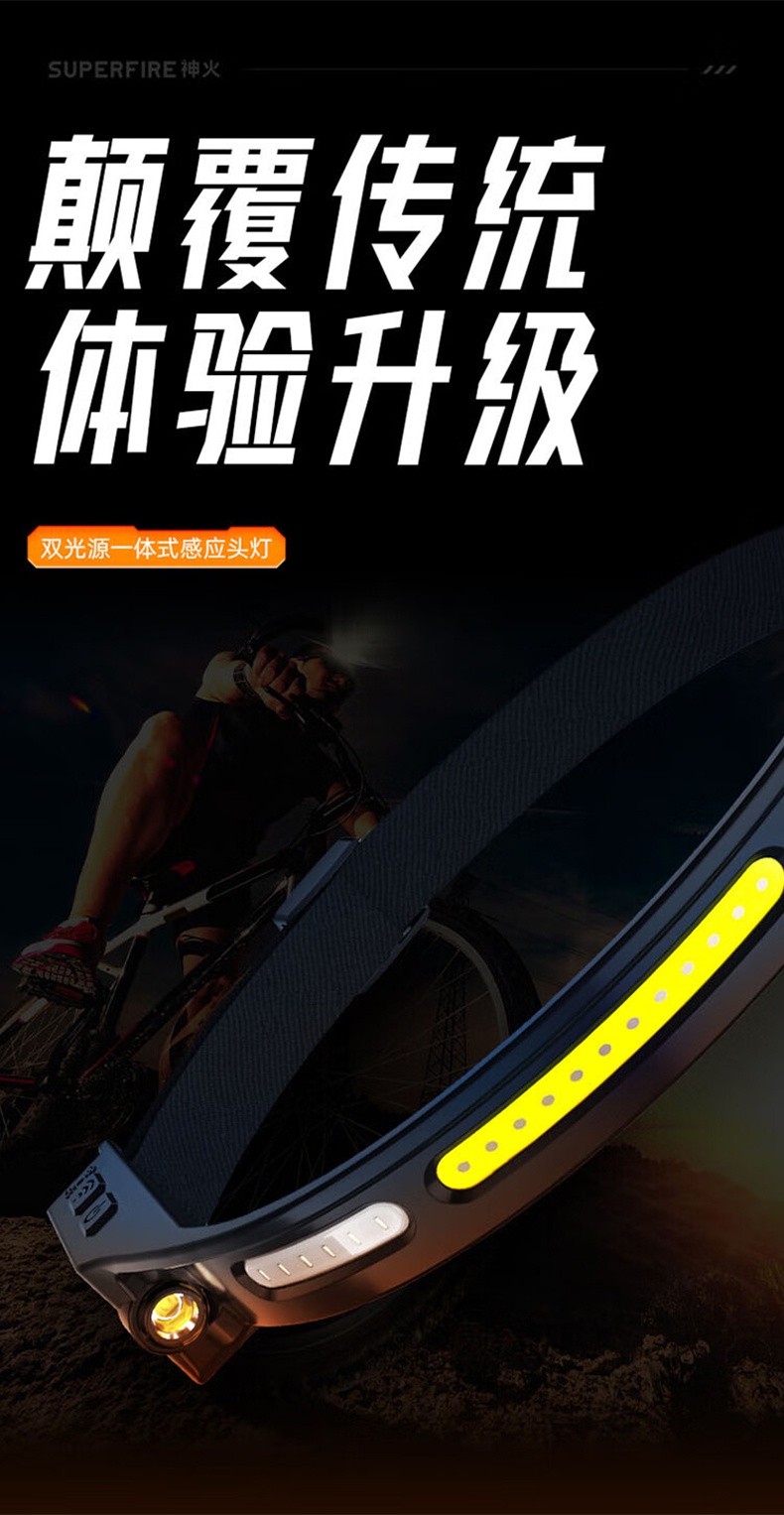 神火HL76雙光源超輕感應(yīng)頭燈1.jpg