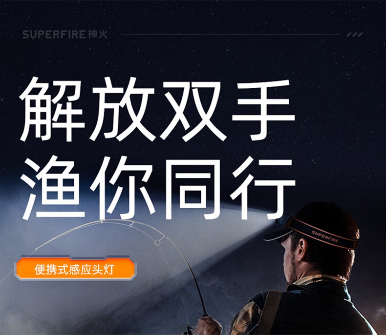 神火HL05-G智能感應(yīng)雙光源頭燈1.jpg