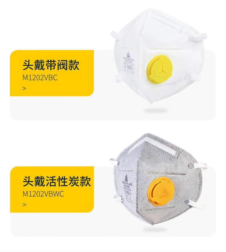 代爾塔104205 M1202BHNC折疊耳戴式FFP2級防塵口罩9