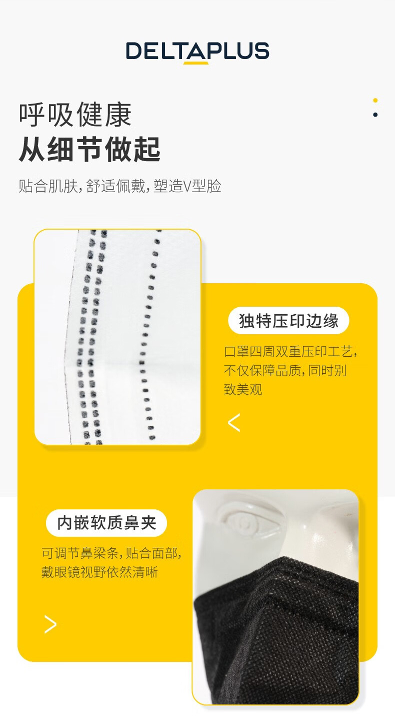 代爾塔104206 M1202VBWC折疊帶閥頭戴式FFP2級(jí)活性炭防塵口罩4