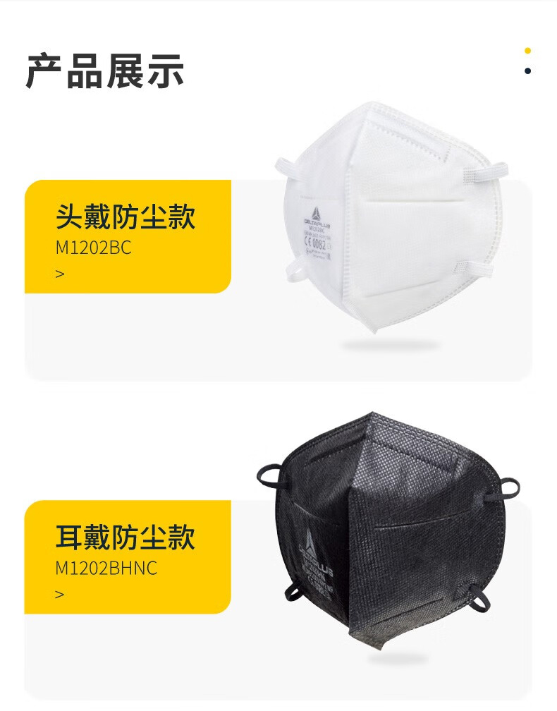 代爾塔104206 M1202VBWC折疊帶閥頭戴式FFP2級(jí)活性炭防塵口罩7