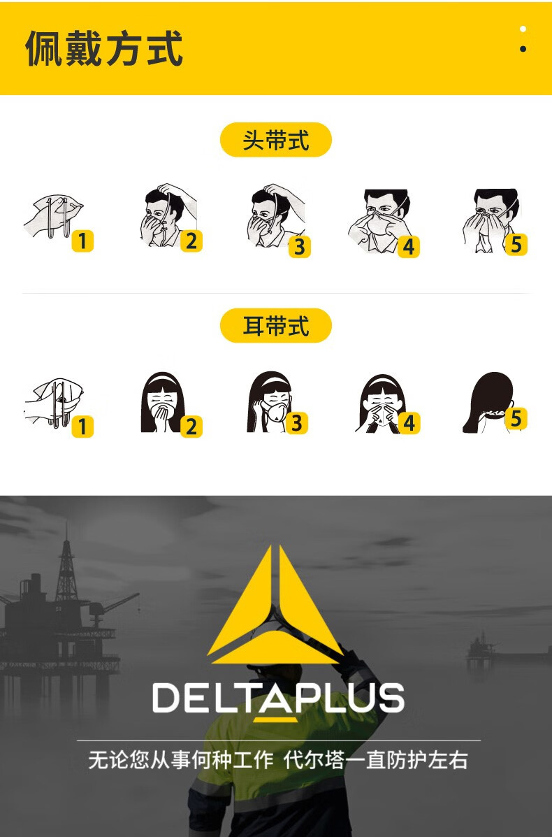 代爾塔104206 M1202VBWC折疊帶閥頭戴式FFP2級(jí)活性炭防塵口罩9