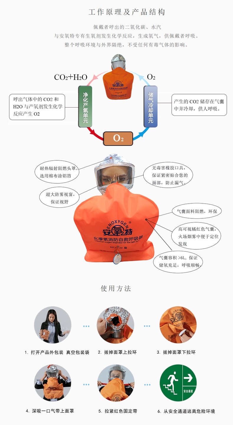 安氧特HFZY30A化學(xué)氧消防自救呼吸器1