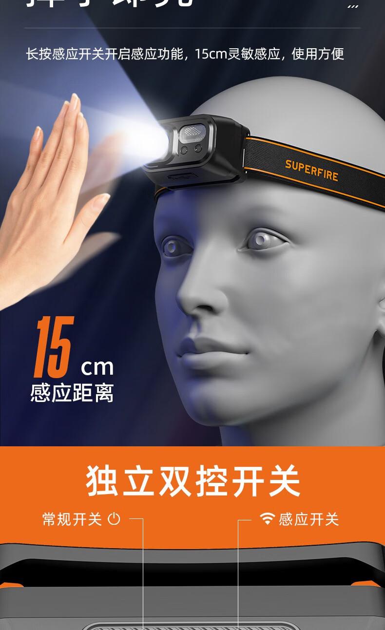 神火HL23-A揮手感應(yīng)多功能智能頭燈7.jpg