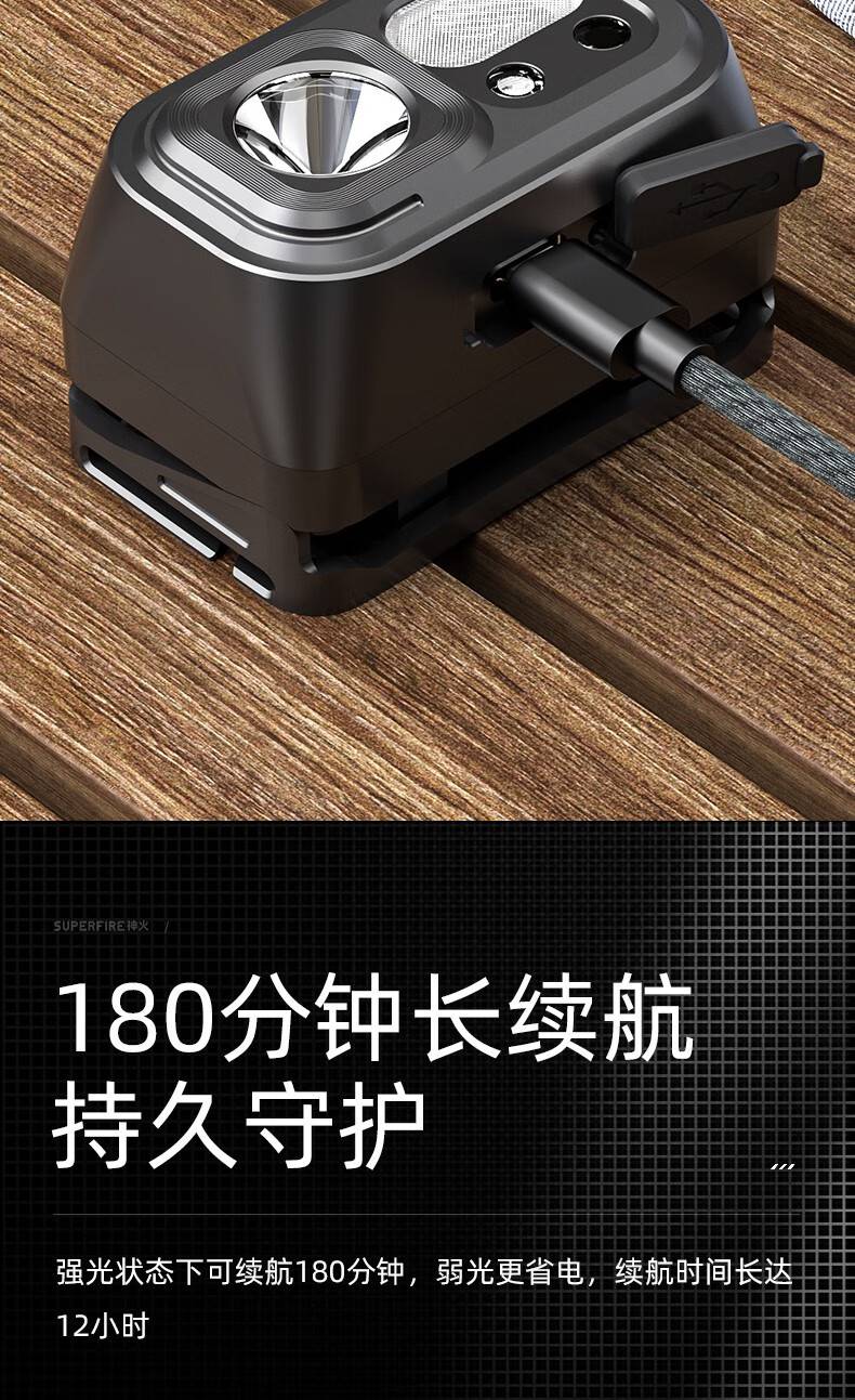神火HL23-A揮手感應(yīng)多功能智能頭燈12.jpg