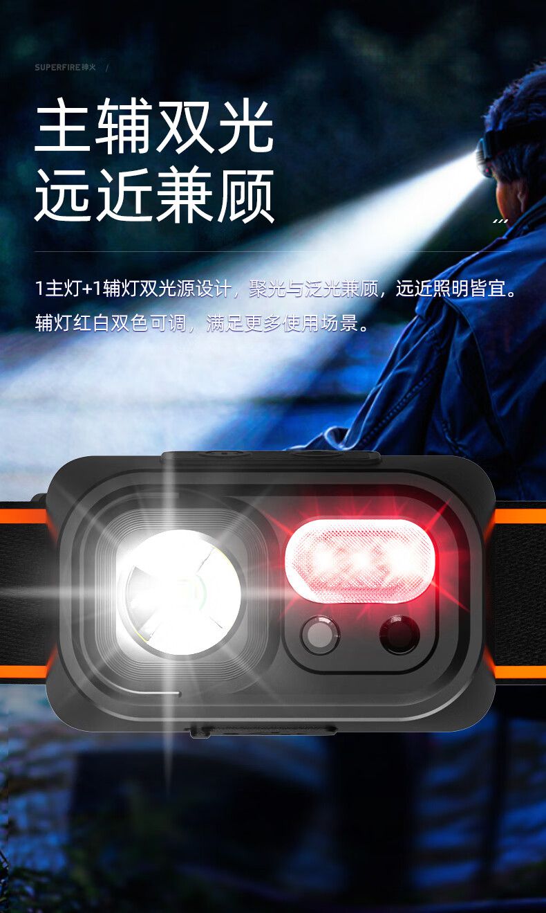 神火HL23-S長續(xù)航揮手感應多功能智能頭燈4.jpg