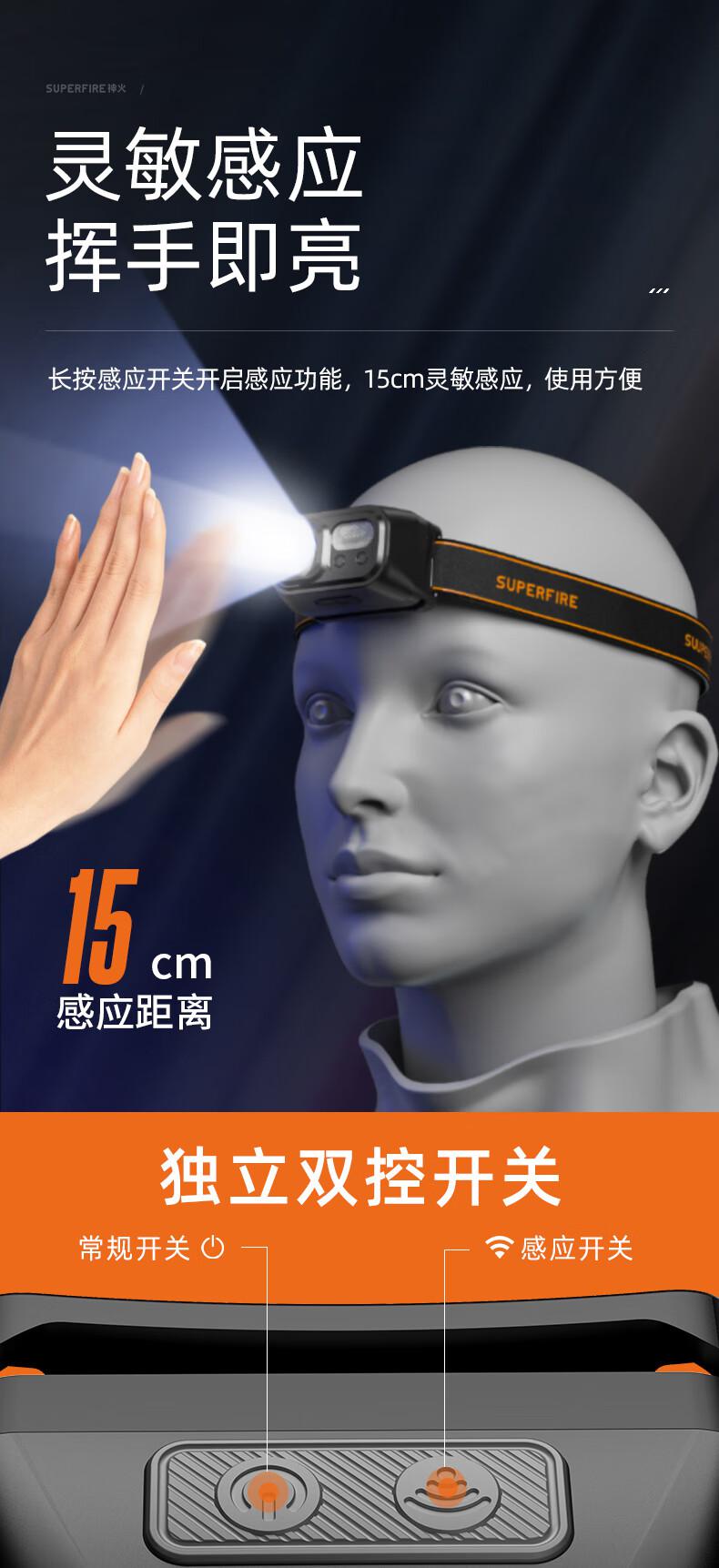 神火HL23-S長續(xù)航揮手感應多功能智能頭燈7.jpg