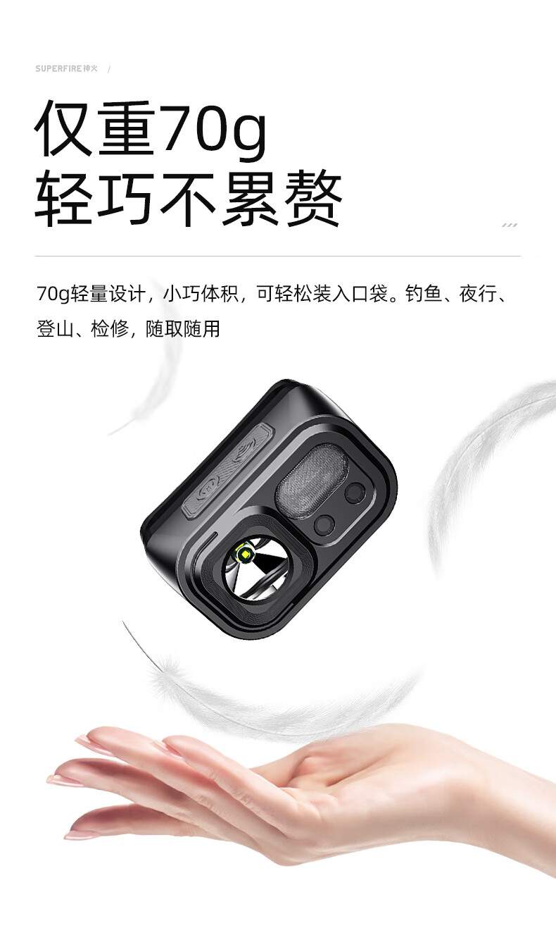 神火HL23-S長續(xù)航揮手感應多功能智能頭燈9.jpg