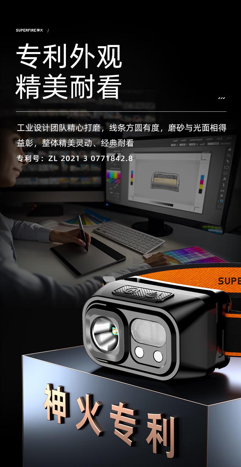 神火HL23-S長續(xù)航揮手感應多功能智能頭燈10.jpg
