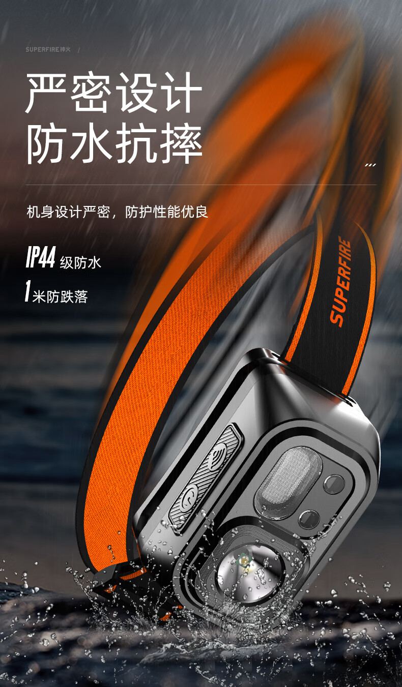 神火HL23-S長續(xù)航揮手感應多功能智能頭燈13.jpg