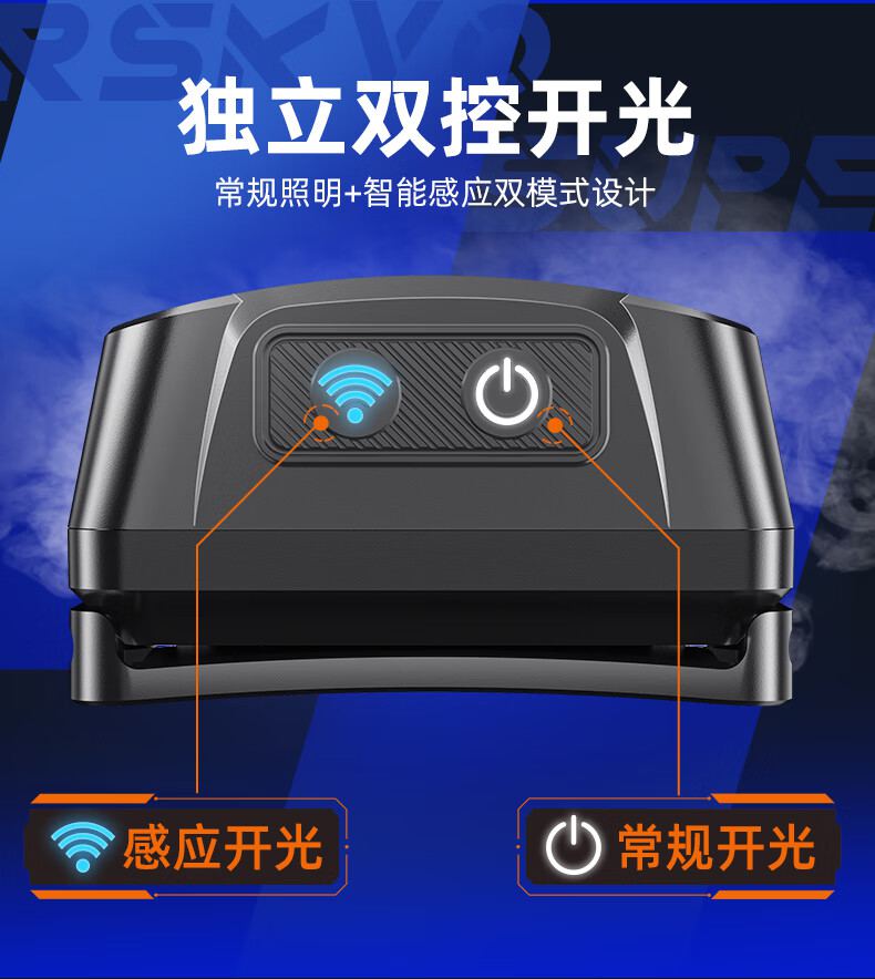 神火HL75-A強(qiáng)光遠(yuǎn)射便攜式感應(yīng)頭燈9.jpg