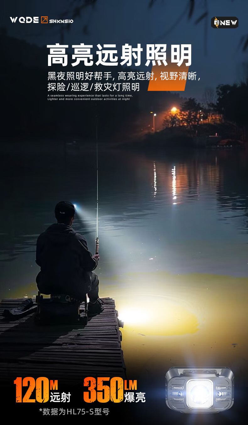 神火HL75-S便攜式長(zhǎng)續(xù)航感應(yīng)頭燈4.jpg