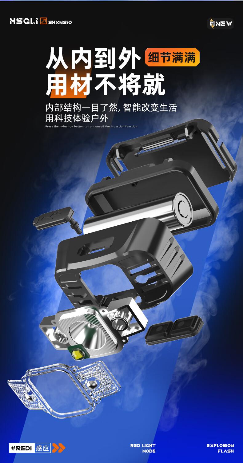 神火HL75-S便攜式長(zhǎng)續(xù)航感應(yīng)頭燈8.jpg
