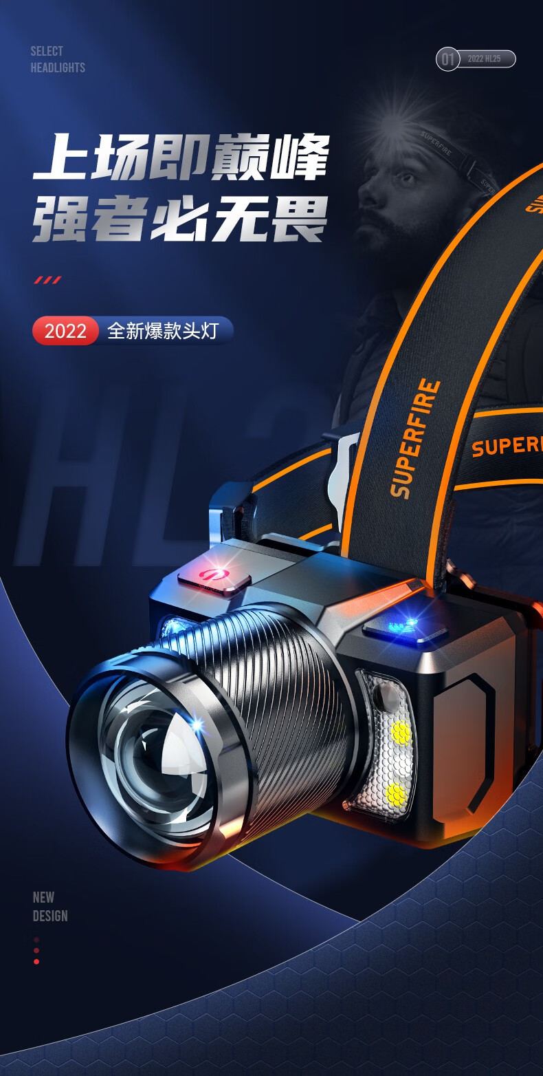 神火HL25持久續(xù)航智能感應(yīng)機(jī)械式變焦頭燈1.jpg