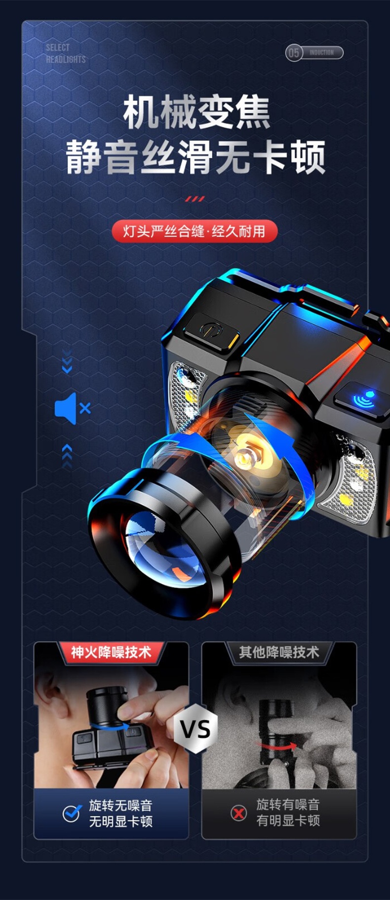 神火HL25持久續(xù)航智能感應(yīng)機(jī)械式變焦頭燈5.jpg