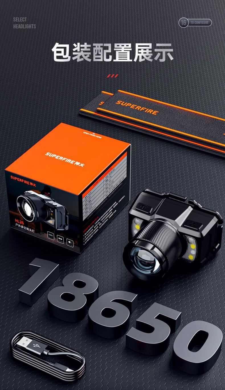 神火HL25持久續(xù)航智能感應(yīng)機(jī)械式變焦頭燈17.jpg