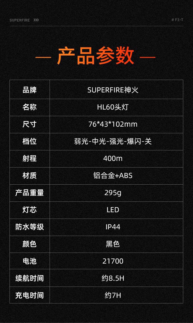 神火HL60長(zhǎng)續(xù)航高亮遠(yuǎn)射頭燈16.jpg
