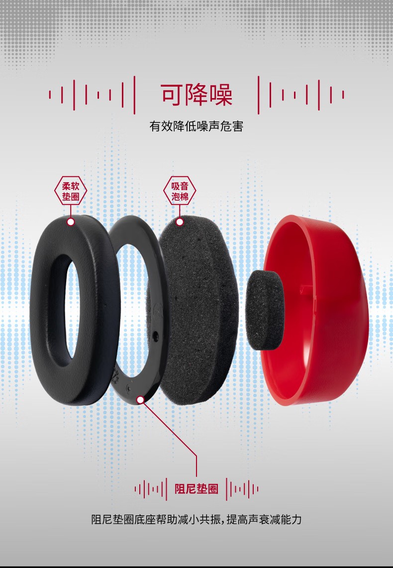 3M 1466隔音耳罩睡眠防噪音耳罩2