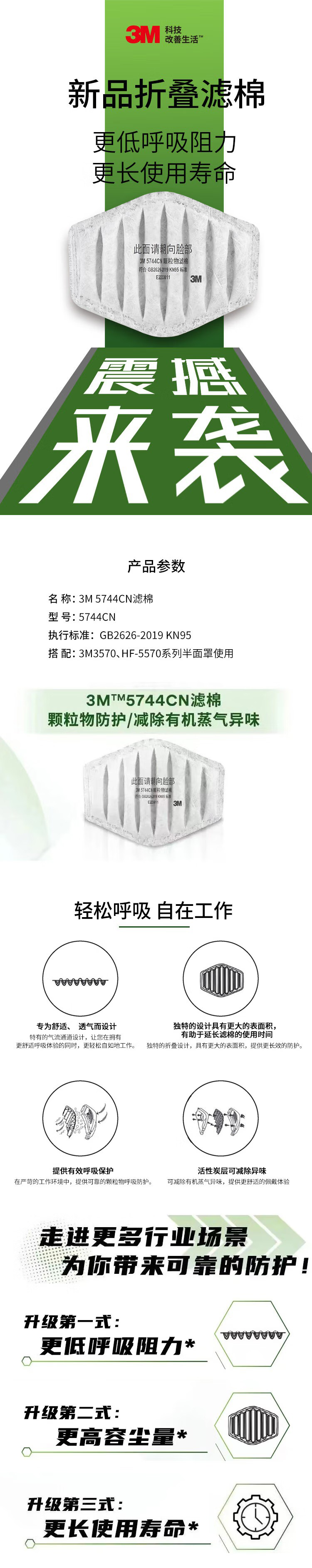 3M 5744CN顆粒物有機(jī)蒸氣異味折疊KN95過濾棉
