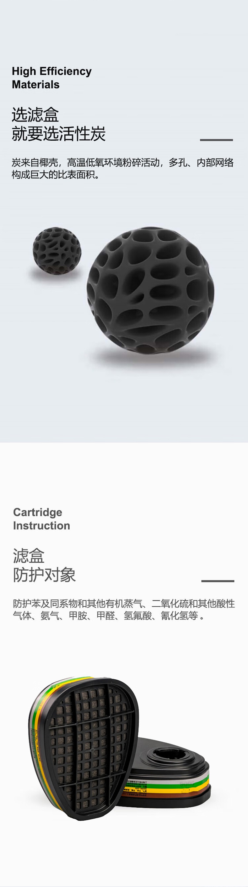 特安護(hù)M7005多種氣體/蒸氣濾毒盒2.jpg
