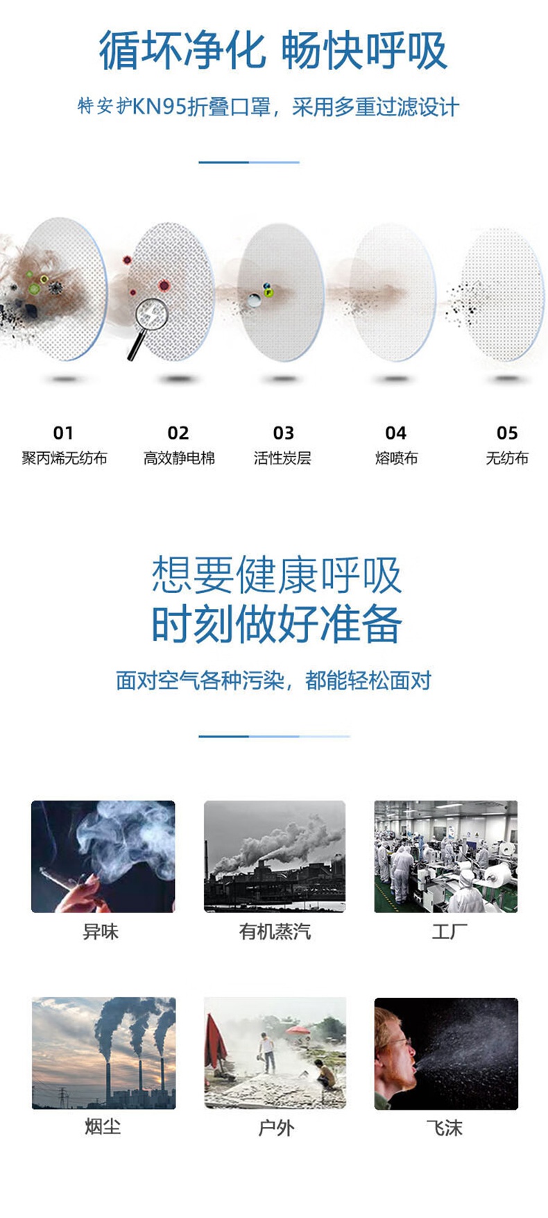 特安護(hù)K960T KN95頭戴式活性炭防顆粒物口罩2.jpg