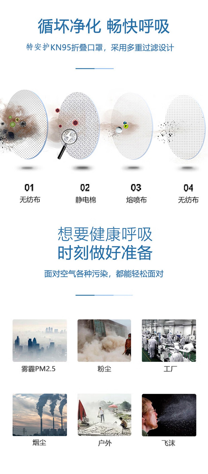 特安護K950V KN95帶呼吸閥防顆粒物口罩2.jpg
