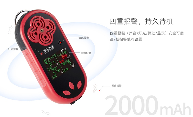 保時安JD4擴散式多參數(shù)氣體檢測報警儀4.jpg